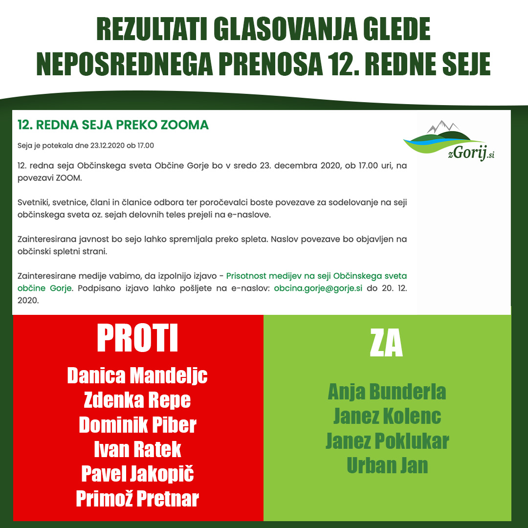 12. Redna seja občinskega sveta